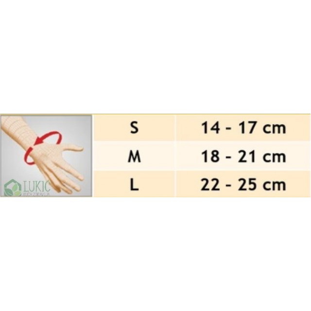 Ortoza Za Imobilizaciju Zgloba Ruke (Plastična) L/D Ml220 Ortoza Za Imobilizaciju Zgloba Ruke (Plastična) L/D Ml220